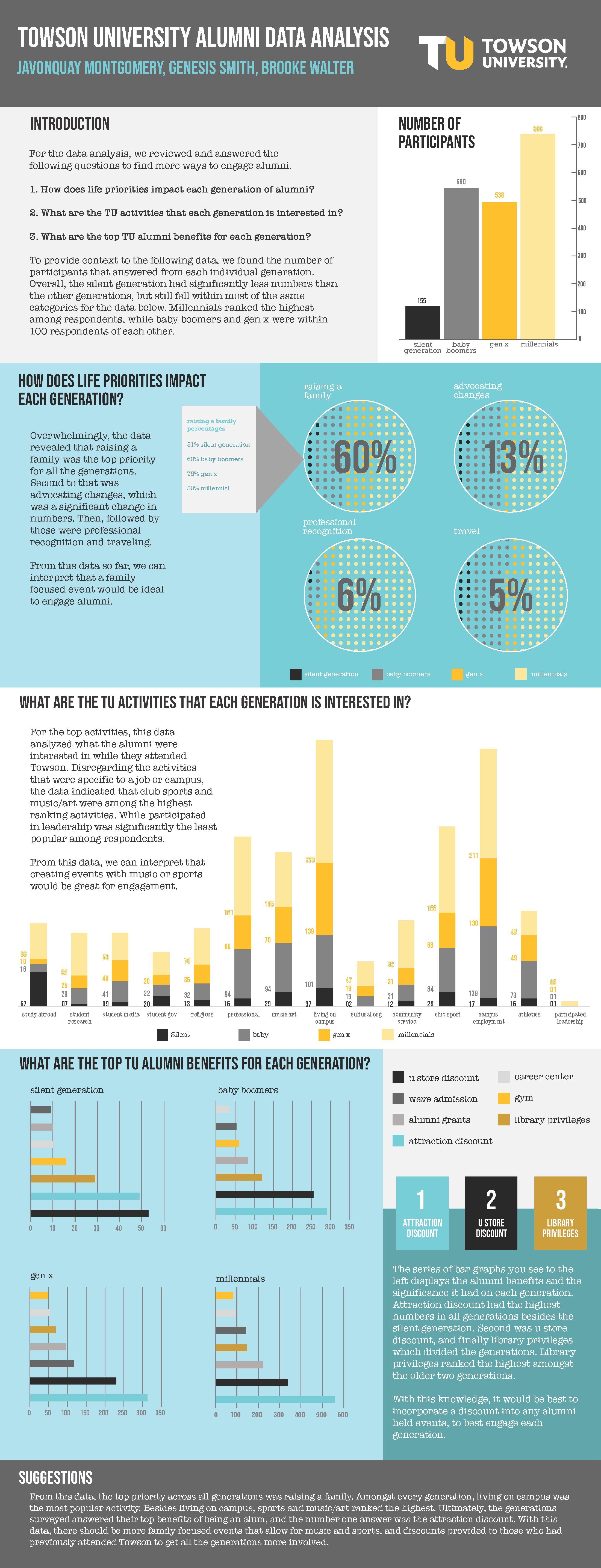an illustrative infographic